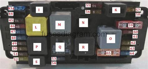 w203 fuse box diagram